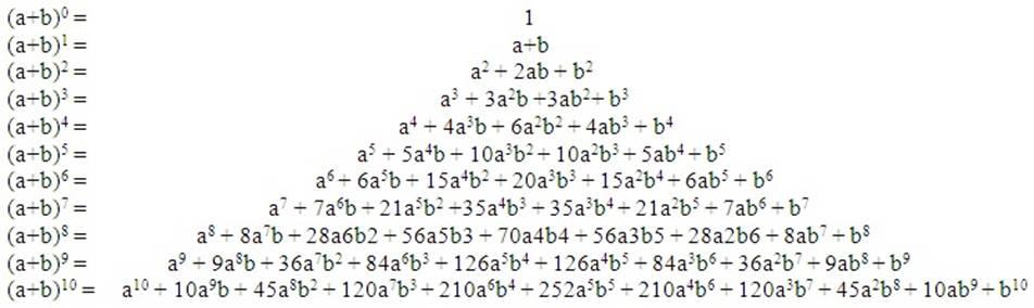 А б в 12 степени. Формула бинома Ньютона треугольник Паскаля. Треугольник Паскаля 6 степень. Треугольник Паскаля 8 степень. Треугольник Паскаля до 10 с формулами.