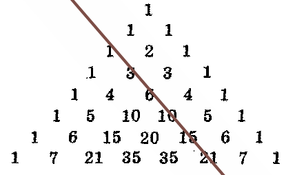 Как в ворде сделать треугольник паскаля