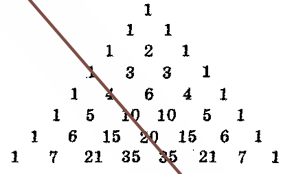 Как в ворде сделать треугольник паскаля