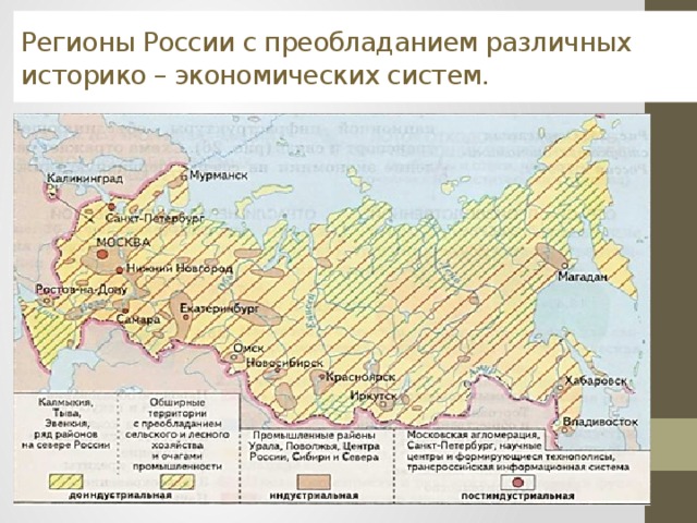 Регионы России с преобладанием различных историко – экономических систем. 