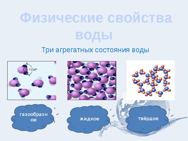 Вода в трех агрегатных состояниях проект по физике 7