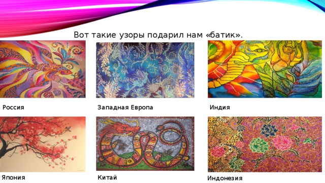 Презентация история батика