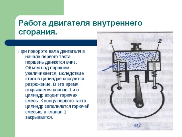 "Двигатель внутреннего сгорания и его влияние на окружающую среду"