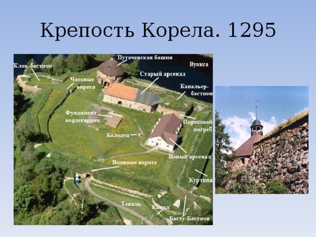 Крепость корела рисунок