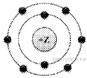 На приведенном рисунке изображена модель атома химического элемента 2 го периода via группы