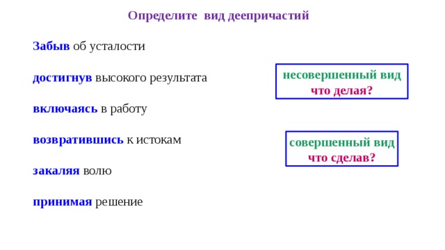 Технологическая карта деепричастие как часть речи