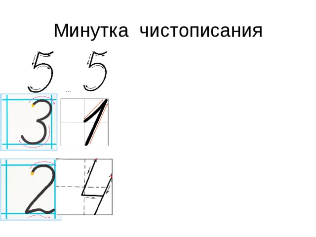 Минутка чистописания по математике 2 класс образцы в тетради