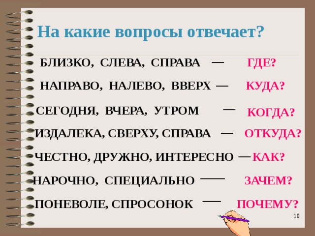 На какие вопросы отвечает? __ ГДЕ? БЛИЗКО, СЛЕВА, СПРАВА __ НАПРАВО, НАЛЕВО, ВВЕРХ КУДА? __ СЕГОДНЯ, ВЧЕРА, УТРОМ КОГДА? __ ИЗДАЛЕКА, СВЕРХУ, СПРАВА ОТКУДА? __ ЧЕСТНО, ДРУЖНО, ИНТЕРЕСНО КАК? ____ НАРОЧНО, СПЕЦИАЛЬНО ЗАЧЕМ? ___ ПОНЕВОЛЕ, СПРОСОНОК ПОЧЕМУ?   