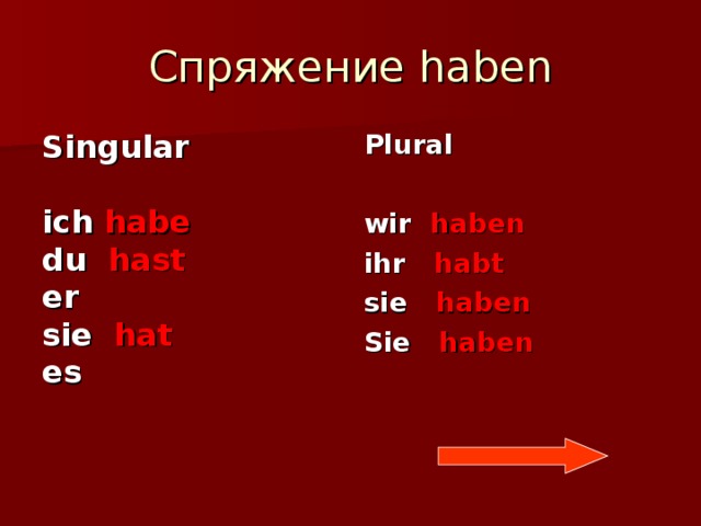 Haben. Спряжение глагола haben. Спряжение глагола haben в немецком языке. Проспрягать глагол haben на немецком. Спряжение глагола хабен в немецком.