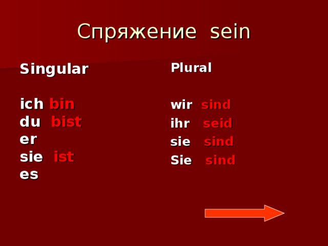 Ich sein. Спряжение глагола sein в немецком языке. Спряжение глагола haben. Спряжение глагола sein в Präsens. Проспрягать глагол sein на немецком языке.