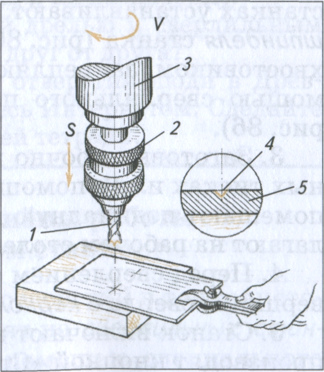 Сверлильный станок рисунок 5 класс технология
