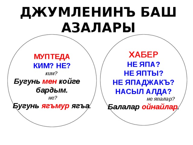 Баш на баш. Джумленинъ Экинджи дередже азалары. Муптеда ве Хабер. Проект Джумленинъ баш азалары. Сёз чешитлери таблица.