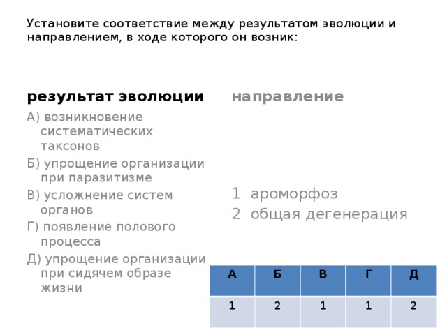 Установите соответствие между схемой процесса и названием процесса происходящего в этой реакции p 5