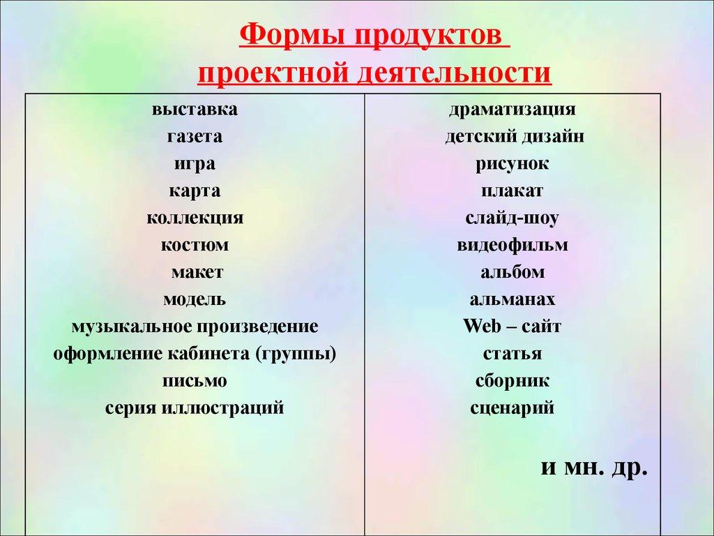 Продукт проекта примеры в детском саду