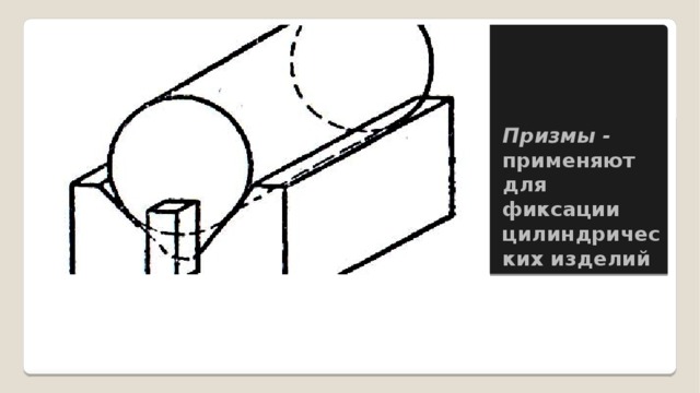 Призмы - применяют для фиксации цилиндрических изделий 