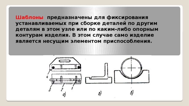   Шаблоны    предназначены для фиксирования устанавливаемых при сборке деталей по другим деталям в этом узле или по каким-либо опорным контурам изделия. В этом случае само изделие является несущим элементом приспособления.   