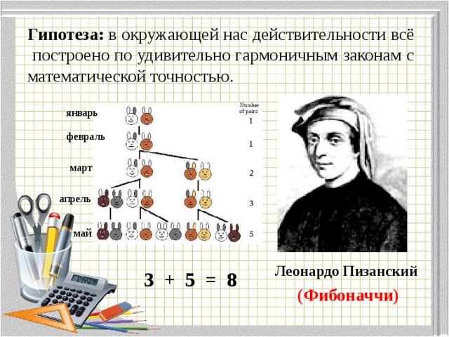 Проект числа фибоначчи гипотеза