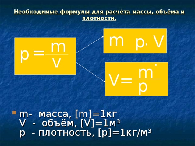 Известен объем плотность. Масса плотность объем формула. Формулы для расчета плотности массы и объема. Формулы нахождения массы плотности и объема. V – объем; m – масса; p – плотность..