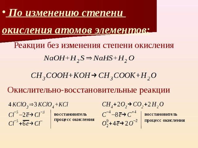 Реакция протекающие с изменением