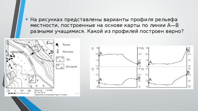 На рисунках представлены варианты профиля рельефа местности построенные на основе карты