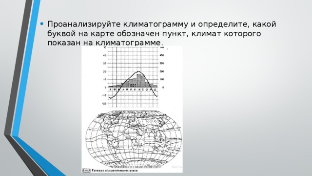 Проанализируйте климатограмму и определите, какой буквой на карте обозначен пункт, климат которого показан на климатограмме. 