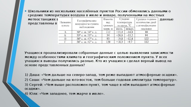 Наибольшая годовая амплитуда температур