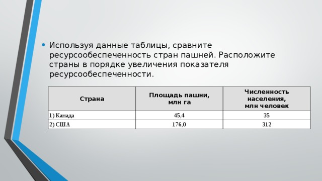 Расположите страны в порядке. Страны в порядке увеличения показателя ресурсообеспеченности. Расположите страны в порядке увеличения показателя ресурсоспосо. Страны в порядке увеличения. Расположите страны в порядке увеличения доли сельского населения.