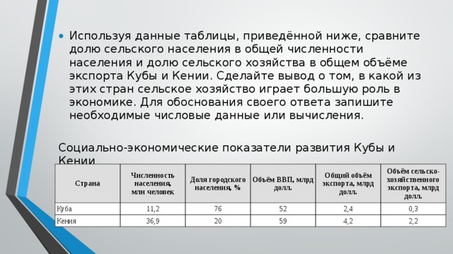 Используя данные таблицы определите долю. В таблице приведены данные о численности населения. Сравните долю сельского населения Кубы и Кении. Таблицы сельского хозяйства Кубы. Сравнить доли населения занятого в сельском хозяйстве.