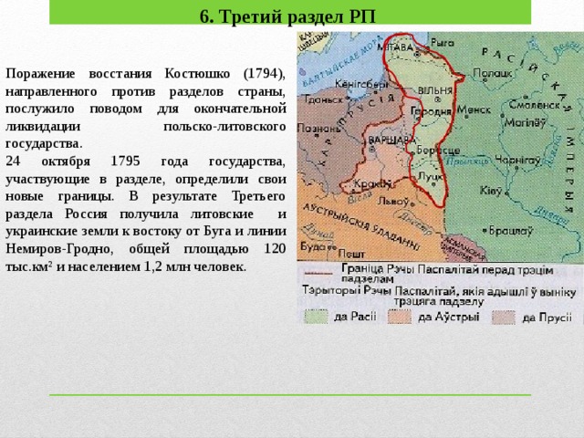 Карта восстание костюшко