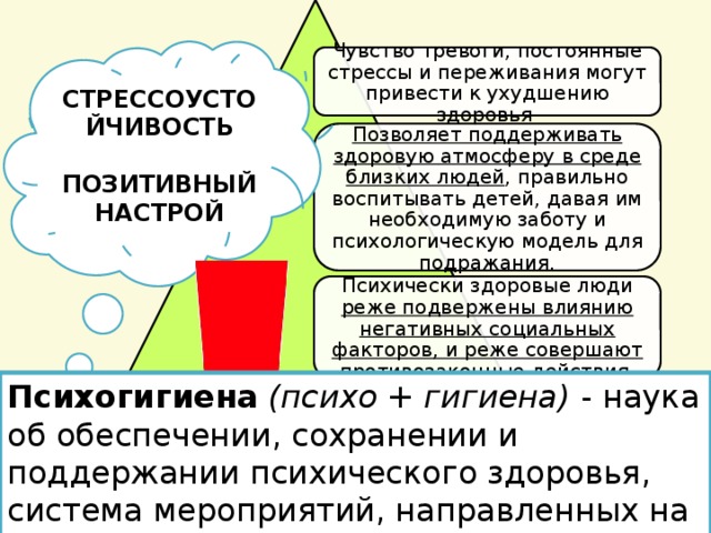 СТРЕССОУСТОЙЧИВОСТЬ ПОЗИТИВНЫЙ НАСТРОЙ Чувство тревоги, постоянные стрессы и переживания могут привести к ухудшению здоровья Позволяет поддерживать здоровую атмосферу в среде близких людей , правильно воспитывать детей, давая им необходимую заботу и психологическую модель для подражания. Психически здоровые люди реже подвержены влиянию негативных социальных факторов, и реже совершают противозаконные действия. Психогигиена   (психо + гигиена)  - наука об обеспечении, сохранении и поддержании психического здоровья, система мероприятий, направленных на эти цели. Средняя продолжительность жизни психически здоровых людей выше , чем у людей с расстройствами. 