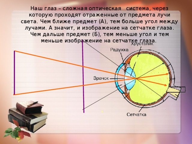 Ближайший предмет