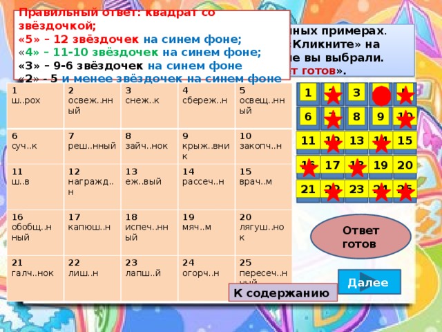Правильный ответ: квадрат со звёздочкой; «5» – 12 звёздочек на синем фоне; « 4» – 11-10 звёздочек на синем фоне; «3» – 9-6 звёздочек на синем фоне « 2 » - 5  и менее звёздочек на синем фоне Подумайте, о или ё надо писать в данных примерах . Выберите 12 ответов, где пишется  ё . «Кликните» на квадратиках с теми номерами, которые вы выбрали. Завершив задание, «кликните» « Ответ готов ». 4 3 2 1 5 1 ш..рох 2 6 освеж..нный 3 суч..к 7 11  ш..в снеж..к 4 12 реш..нный 16 8 награжд..н сбереж..н зайч..нок обобщ..н 21 13 17 9 5  освещ..нный 14 капюш..н 22 крыж..вник  еж..вый галч..нок  ный 10 18 лиш..н рассеч..н 23 15  закопч..н  19 испеч..нный   врач..м лапш..й мяч..м 24  20 огорч..н лягуш..нок 25  пересеч..н  ный 7 8 9 6 10 13 15 14 12 11 19 16 17 18 20 21 25 24 23 22 Ответ готов Далее  К содержанию