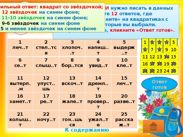 Правильный ответ: квадрат со звёздочкой; «5» – 12 звёздочек на синем фоне; « 4» – 11-10 звёздочек на синем фоне; «3» – 9-6 звёздочек на синем фоне « 2 » - 5  и менее звёздочек на синем фоне Подумайте, Е или И нужно писать в данных примерах . Выберите 12 ответов, где ПИШЕТСЯ Е .  «Кликните» на квадратиках с теми номерами, которые вы выбрали.  Завершив задание, кликните «Ответ готов». 2 1 5 4 3 1 2 леч..т 6 стел..тся 3 11 се..т 7 12 вытерп..м слыш..т хлопоч..т 4 8 16 напиш..т упуст..шь 17 замет..т 5 21 бор..тся 9 13 вскоч..т увид..т выдерж..т 14 22 ре..т колыш..т 10 18 ночу..т дремл..т 19 23 кле..т жале..т 15 провер..т 24 гон..шься леч..т 20 ужал..те 25 разве..т расскаж..т 6 7 8 9 10 14 13 12 15 11 16 17 20 19 18 21 22 25 24 23 Ответ готов К содержанию