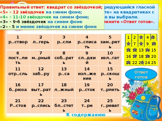 Правильный ответ: квадрат со звёздочкой;  Выберите 12 слов с чередующейся гласной в корне слова.  «Кликните» на квадратиках с теми номерами, которые вы выбрали. «5» – 12 звёздочек на синем фоне;  Завершив задание, кликните «Ответ готов». « 4» – 11-10 звёздочек на синем фоне; «3» – 9-6 звёздочек на синем фоне « 2 » - 5  и менее звёздочек на синем фоне 4 5 3 1 2 1 2 р..створ 6 л..герь 11 3 пост..лить 7 отр..сль 12 м..рный р..сли 4 8 16 заб..ру р..списать 9 соб..рать 21 5 б..рюза 13 17 сл..дкий Р..стов зам..реть р..са 14 выт..рать 22 18 10 изл..жение р..спись л..жный изл..гать 15 19 23 24 бл..стеть р..скошь р..сток 20 т..ре 25 т..рпеть г..ревать 10 9 8 7 6 15 12 14 13 11 18 19 20 17 16 22 25 24 23 21 Ответ готов К содержанию