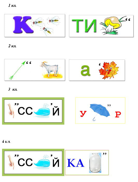 Ребусы для 3 класса по русскому языку с ответами в картинках