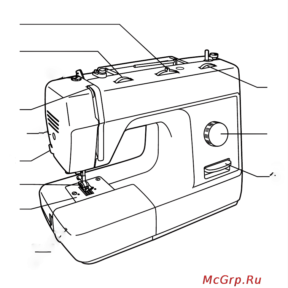 Строение швейной машинки рисунки с надписями