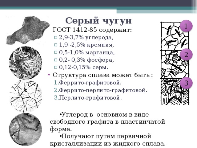 Сколько углерода в чугуне. Особенности серого чугуна. Характеристика серых Чугунов. Углерод в сером чугуне. Серый чугун характеризуется.