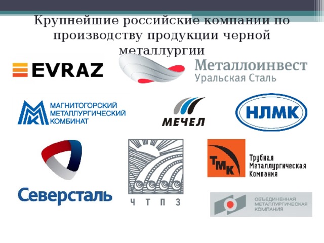 Крупнейшие российские компании по производству продукции черной металлургии 
