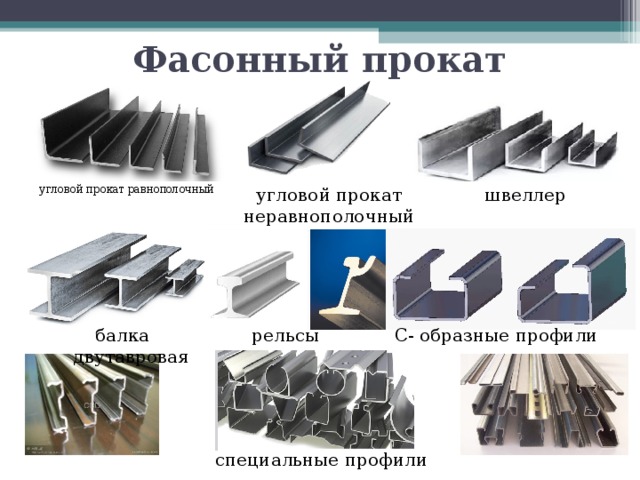 Фасонный прокат угловой прокат неравнополочный швеллер угловой прокат равнополочный балка двутавровая рельсы С- образные профили специальные профили 