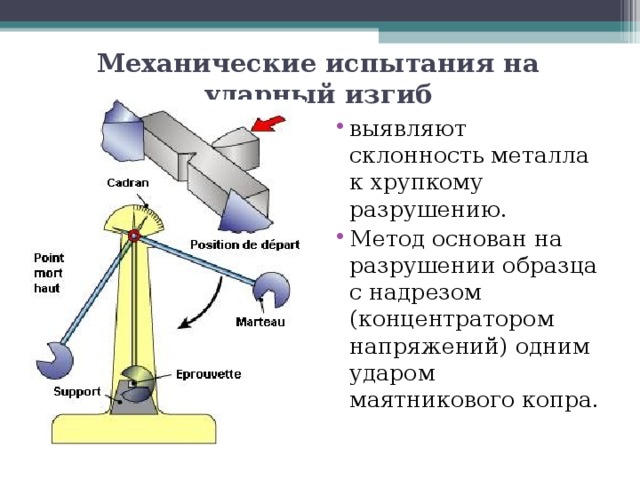 Что такое испытание. Испытания на ударный изгиб металлов. Механические испытания на ударный изгиб. Механические испытания металла на прочность что это. Механические испытания образцов.