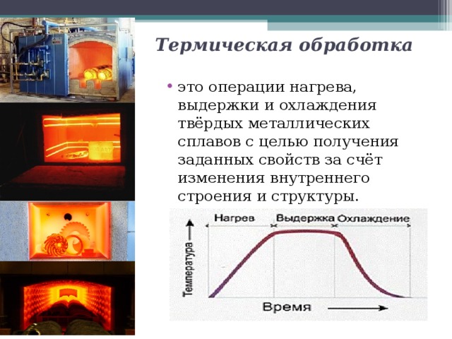 Операции тепловой обработки