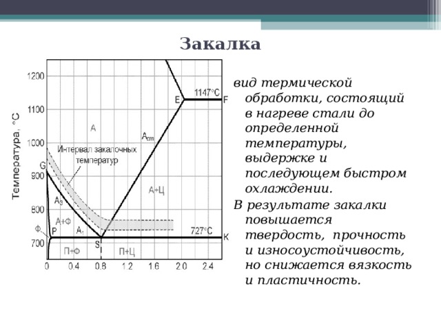 Нагревание до определенной температуры. Закалка стали охлаждение. Закалка виды закалки. Твердость термической обработки. Процесс термической обработки, нагрев стали до.