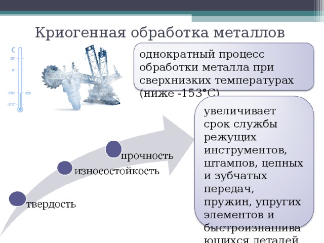 Криогенная обработка металлов однократный процесс обработки металла при сверхнизких температурах (ниже -153°С) увеличивает срок службы режущих инструментов, штампов, цепных и зубчатых передач, пружин, упругих элементов и быстроизнашивающихся деталей 