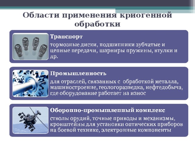 Области применения криогенной обработки 