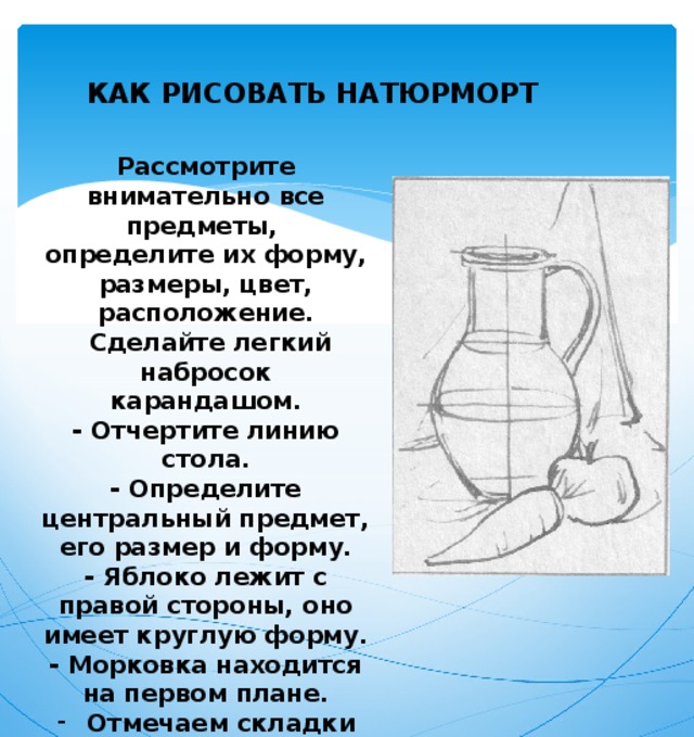 Рисуем натюрморт 3 класс презентация поэтапно