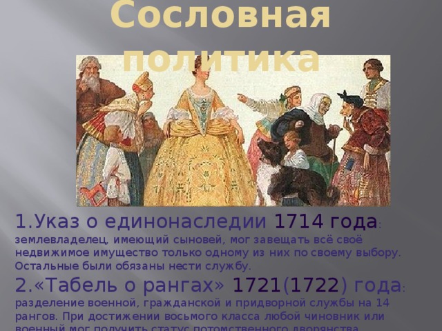 Указ о единонаследии 1714. Сословные реформы Петра 1. Преобразование Петра 1 сословная политика кратко. Сословная реформа Петра фото. Единонаследии Петра 1 Катина.