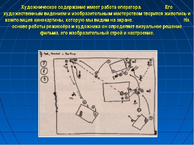 Художественное творчество в игровом фильме презентация