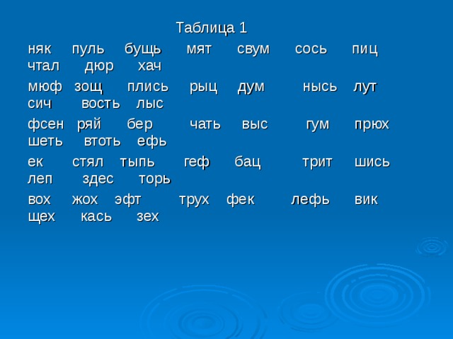  Таблица 1 няк пуль бущь мят свум сось пиц чтал дюр хач мюф зощ плись рыц дум нысь лут сич вость лыс фсен ряй бер чать выс гум прюх шеть втоть ефь ек стял тыпь геф бац трит шись леп здес торь вох жох эфт трух фек лефь вик щех кась зех 