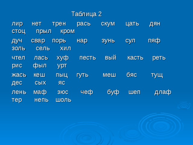  Таблица 2 лир нет трен рась скум цать дян стоц прыл кром дуч свар порь нар зунь сул пяф золь сель хил чтел лась хуф песть вый касть реть рис фыл урт жась кеш пыц гуть меш бяс тущ дес сых яс лень маф зюс чеф буф шеп длаф тер непь шоль 