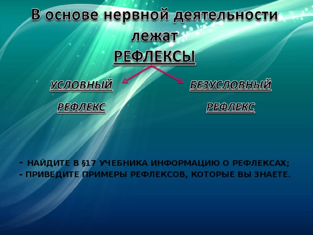 Найдите в интернете информацию об отечественных джазовых музыкантах составьте диск из понравившихся